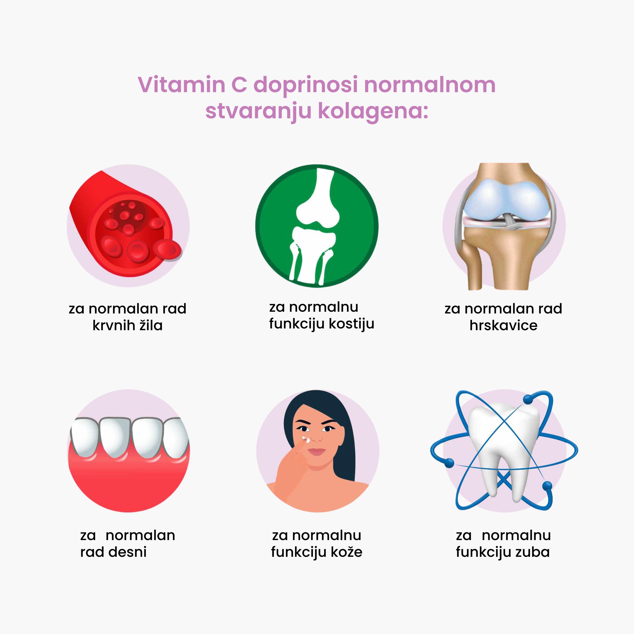 (Chorvatština) Vitamín C přispívá k normální tvorbě kolagenu